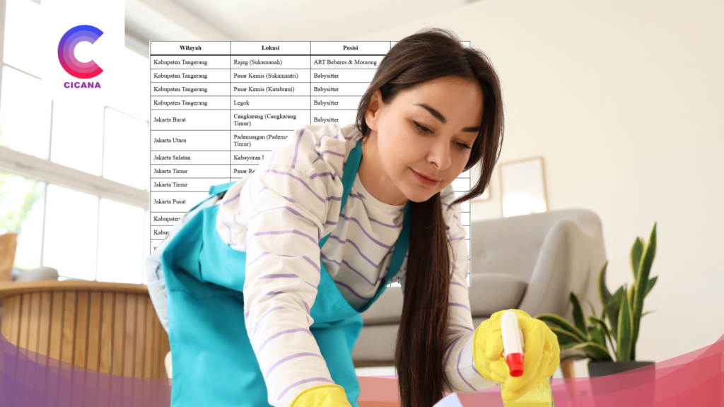 Lowongan Kerja ART Babysitter Pulang Pergi Jabodetabek 2026