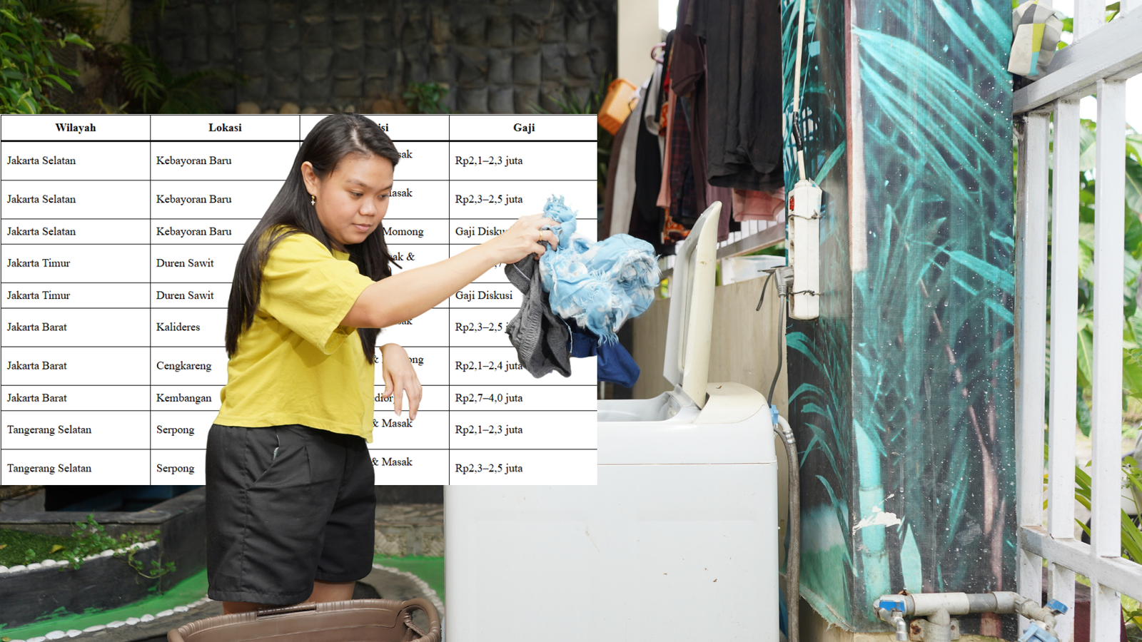 Lowongan Kerja ART Babysitter Menginap Pulang Pergi Terbaru Hari ini
